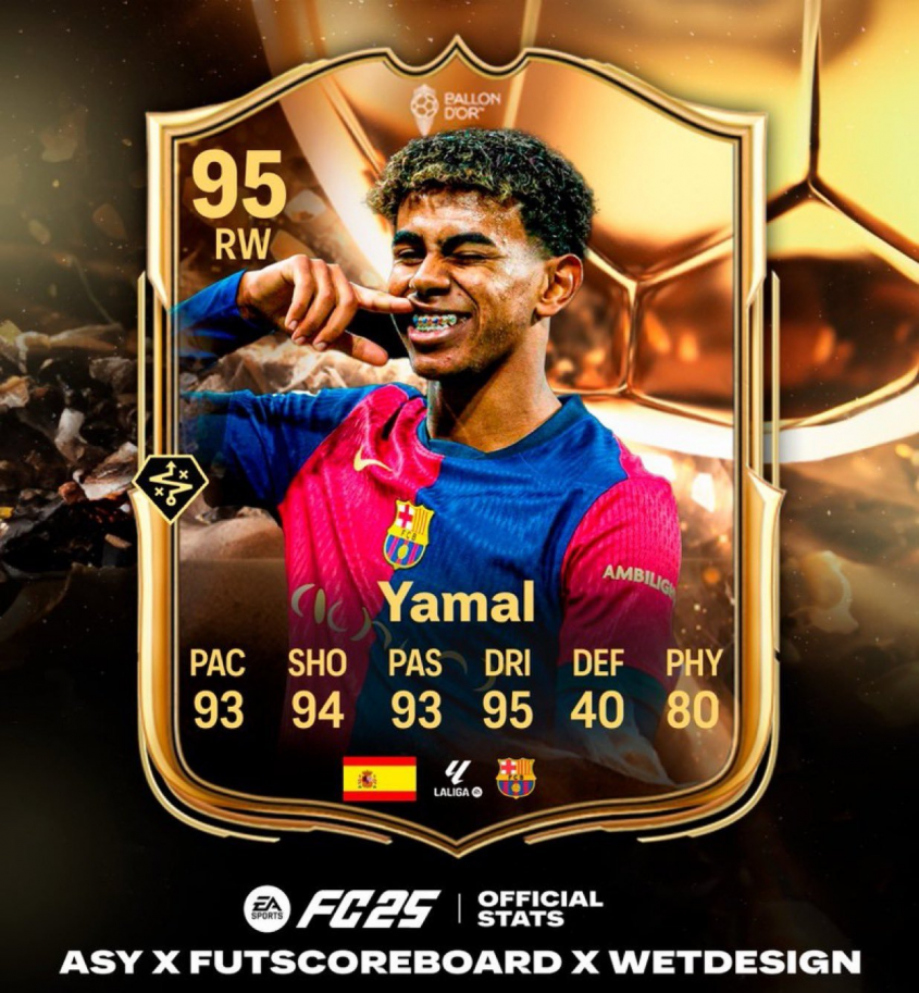 Koncept FENOMENALNEJ NOWEJ KARTY Lamine'a Yamala w EA Sports FC 25!